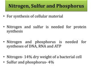 Nitrogen, Sulfur and Phosphorus
• For synthesis of cellular material
• Nitrogen and sulfur is needed for protein
synthesis
• Nitrogen and phosphorus is needed for
syntheses of DNA, RNA and ATP
• Nitrogen- 14% dry weight of a bacterial cell
• Sulfur and phosphorus- 4%
 