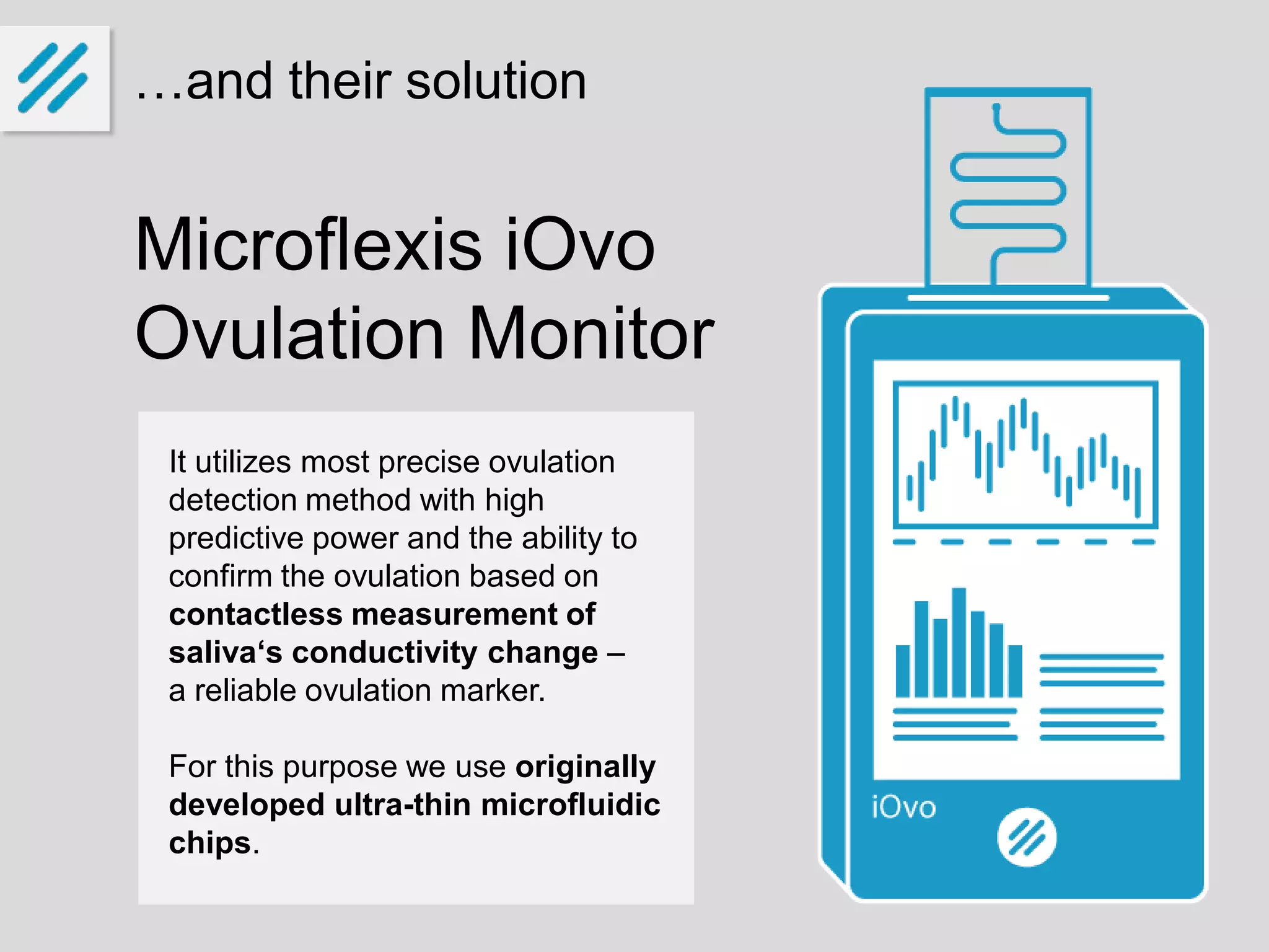 It utilizes most precise ovulation
detection method with high
predictive power and the ability to
confirm the ovulation based on
contactless measurement of
saliva‘s conductivity change –
a reliable ovulation marker.
For this purpose we use originally
developed ultra-thin microfluidic
chips.
…and their solution
Microflexis iOvo
Ovulation Monitor
 