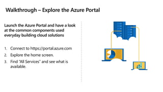 Walkthrough – Explore the Azure Portal
Launch the Azure Portal and have a look
at the common components used
everyday building cloud solutions
1. Connect to https://portal.azure.com
2. Explore the home screen.
3. Find “All Services” and see what is
available.
 