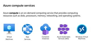 02microsoftazurefundamentalsworkloads1606403971632.pdf