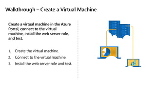 Walkthrough – Create a Virtual Machine
Create a virtual machine in the Azure
Portal, connect to the virtual
machine, install the web server role,
and test.
1. Create the virtual machine.
2. Connect to the virtual machine.
3. Install the web server role and test.
 