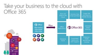 Take your business to the cloud with 
Office 365 
Office Desktop 
Office Mobile 
Office Online 
Plus 
Business-class 
email 
Online 
document 
storage & file 
sharing 
Online 
meetings 
Store and 
Share in the 
Office 
Applications 
Financially-backed 
SLA 
Technical 
support 
Business-driven 
social 
network 
Mobile 
Productivity 
Cloud 
Business-Class 
Email and More 
Create, Edit, 
and Share on 
Mobile Devices 
Unlimited 
Online 
Meetings 
Enterprise- 
Grade 
Security and 
Controls 
Guaranteed 
Uptime and 
24/7 Support 
Enterprise 
Social 
 