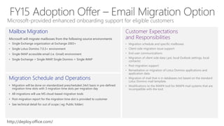 Microsoft-provided enhanced onboarding support for eligible customers 
Customer Expectations 
and Responsibilities 
• Migration schedule and specific mailboxes 
• Client-side migration issue support 
• End user communications 
• Migration of client side data (.pst, local Outlook settings, local 
contacts) 
• Post migration support 
• Remediation or migration of Lotus Domino applications and 
application data. 
• Migration of mail that is in databases not based on the standard 
Lotus Domino mail template. 
• Modifications to the IMAP4 tool for IMAP4 mail systems that are 
incompatible with the tool. 
Microsoft will migrate mailboxes from the following source environments 
• Single Exchange organization at Exchange 2003+ 
• Single Lotus Domino 7.0.3+ environment 
• Single IMAP accessible email (i.e. Gmail) environment 
• Single Exchange + Single IMAP, Single Domino + Single IMAP 
Migration Schedule and Operations 
• Migration will be done on standardized prescheduled 24x5 basis in pre-defined 
migration time slots with 3 migration time slots per migration day 
• All migrations will use MS cloud-based migration tools 
• Post-migration report for the migration time slot is provided to customer 
• See technical detail for out of scope ( eg: Public folder) 
http://deploy.office.com/ 
 