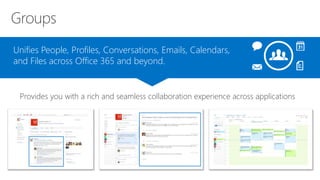 Unifies People, Profiles, Conversations, Emails, Calendars, 
and Files across Office 365 and beyond. 
Provides you with a rich and seamless collaboration experience across applications 
 