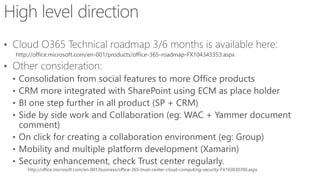 02.microsoft_strategy_on_share_point_office 365_thierry_gasser_microsoft