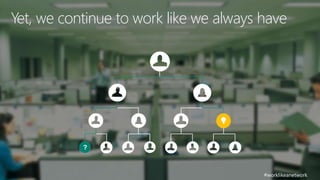 Yet, we continue to work like we always have 
#worklikeanetwork 
 