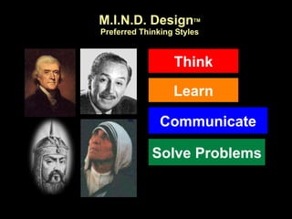 M.I.N.D. Design TM Preferred Thinking Styles Think Learn Communicate Solve Problems 