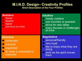 M.I.N.D. Design TM  Creativity Profiles Short Description of the Four Profiles Meditative   factual  detailed  logical  one focus at a time Intuitive   mostly creative  use hunches or guesses  strive for new ideas  many focuses or challenges at once  Directive   systematic  practical  organized  do what is scheduled or expected  Negotiative   personal/friendly  very loyal  like to enjoy what they are doing  work as the spirit moves them 