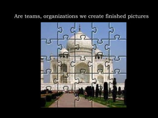 Are teams, organizations we create finished pictures 