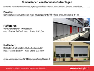 www.minergie.ch
Dimensionen von Sonnenschutzanlagen
Recherche: Fensterhersteller, Griesser, Nyffenegger, Rufalex, Schenker...