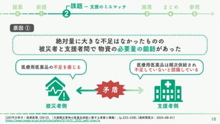 課題 施策 まとめ 参照
❸ ❹ ❺
❷
前提
❶
⓿
提案 ー 支援のミスマッチ
矛 盾
[20]平川幸子・滝澤真理, (2012), 「大規模災害時の医薬品供給に関する実態と課題」, (p.223~228), (最終閲覧日：2024-08-01)
https://www.jstage.jst.go.jp/article/safety/51/4/51_223/_pdf/-char/ja
支援者側
被災者側
原因 ①
10
医療用医薬品の不足を感じる 医療用医薬品は順次供給され
不足していないと認識している
絶対量に大きな不足はなかったものの
被災者と支援者間で 物資の必要量の齟齬があった
 