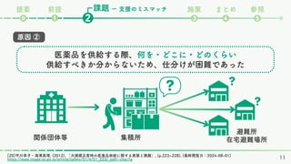 医薬品を供給する際、何を・どこに・どのくらい
供給すべきか分からないため、仕分けが困難であった
関係団体等 集積所
避難所
在宅避難場所
[20]平川幸子・滝澤真理, (2012), 「大規模災害時の医薬品供給に関する実態と課題」, (p.223~228), (最終閲覧日：2024-08-01)
https://www.jstage.jst.go.jp/article/safety/51/4/51_223/_pdf/-char/ja
課題 施策 まとめ 参照
❸ ❹ ❺
❷
前提
❶
⓿
提案 ー 支援のミスマッチ
原因 ②
11
 