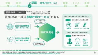 公的な医療情報
（健診・電子カルテ等）
日常生活の情報
（歩数、脈拍、睡眠等）
PHR事業者
マイナポータル
を経由
多様な媒体で
ライフログ記録
PHR事業者
医師 歯科医師
薬剤師等
課題 施策 まとめ 参照
❸ ❹ ❺
❷
前提
❶
⓿
ー 参考:PHRサービス
提案
[25] 経済産業省, (2023), 「掲載残業症第3回新事業創出WG事務局説明資料」, (最終閲覧日：2024-08-01)
https://www.meti.go.jp/shingikai/mono_info_service/kenko_iryo/shin_jigyo/pdf/003_02_00.pdf 14
民間PHRについて
医療DXの一環に民間PHRサービス*がある
*PHR：Personal Health Recordの略称
生涯型電子カルテとも呼ばれる
個人に最適化された医療の提供/
生活に密着した産業と連携！
飲食店 スーパー フィットネス等
ケース② 医療従事者等と連携！
生活における新たな予防・健康づくり/
ケース②
医師 歯科医師 薬剤師等
 