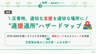 施策
課題 まとめ 参照
❷ ❹ ❺
❸
❶
⓿
ー 適援適所マップ
前提
提案
提案
 災害時、適切な
 災害時、適切な支援
支援を適切な場所に /
を適切な場所に /
"適
"適援
援適所"ハザードマップ
適所"ハザードマップ
17
VITA NAVIを用いてリスクを可視化し、健康カードをもとにマップを作成
災害発生後の二次災害・人災を防ぐ
 
