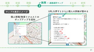 施策
課題 まとめ 参照
❷ ❹ ❺
❸
❶
⓿
ー 適援適所マップ
前提
提案
個人情報/物資リクエストの
ポップアップを追加
URLを押すとさらに個人の詳細が読める
マップの表示イメージ
21
 