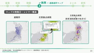 施策
課題 まとめ 参照
❷ ❹ ❺
❸
❶
⓿
ー 適援適所マップ
前提
提案
避難所 災害拠点病院
[30]国土交通省, 「国土数値情報ダウンロードサイト」,(最終閲覧日：2024-08-01)
https://nlftp.mlit.go.jp/ksj/ 23
災害拠点病院
×
患者(最短距離で色分け)
マップの特徴②：レイヤー構造
 