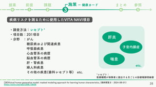 施策
課題 まとめ 参照
❷ ❹ ❺
❸
❶
⓿
ー 健康カード
前提
提案
ランダムな仮想人体(条件:性別,年齢)
n=12,000
・調査方法：レセプト*
・項目数：201項目
・分野 ：がん
糖尿病および関連疾患
呼吸器疾患
心血管系の病歴
脳血管系の病歴
肝・腎疾患
婦人科疾患
その他の疾患(歯科レセプト等) etc.
肝炎
[28]Virtual human generative model: masked modeling approach for learning human characteristics, (最終閲覧日：2024-08-01)
https://arxiv.org/abs/2306.10656
子宮内膜症
喘息
etc.
疾病リスクを測るために使用したVITA NAVI項目
*レセプト：
医療機関が保険者に提出する月ごとの診療報酬明細書
28
 