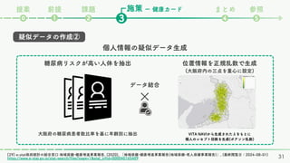 施策
課題 まとめ 参照
❷ ❹ ❺
❸
❶
⓿
ー 健康カード
前提
提案
糖尿病リスクが高い人体を抽出 位置情報を正規乱数で生成
(大阪府内の三点を重心に設定)
大阪府の糖尿病患者数比率を基に年齢別に抽出
×
データ結合
[29] e-stat政府統計の総合窓口 地域保健•健康増進事業報告, (2020), 「地域保健•健康増進事業報告(地域保健•老人保健事業報告)」, (最終閲覧日：2024-08-01)
https://www.e-stat.go.jp/stat-search/files?page=1&stat_infid=000040165409 31
VITA NAVIから生成されたλをもとに
個人のレセプト回数を生成(ポアソン乱数)
個人情報の疑似データ生成
疑似データの作成②
 