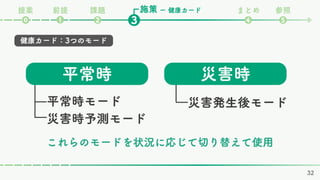 施策
課題 まとめ 参照
❷ ❹ ❺
❸
❶
⓿
ー 健康カード
前提
提案
災害発生後モード
健康カード：3つのモード
平常時 災害時
平常時モード
災害時予測モード
これらのモードを状況に応じて切り替えて使用
32
 