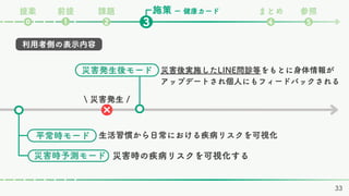施策
課題 まとめ 参照
❷ ❹ ❺
❸
❶
⓿
ー 健康カード
前提
提案
利用者側の表示内容
平常時モード
 災害発生 /
33
災害後実施したLINE問診等をもとに身体情報が
アップデートされ個人にもフィードバックされる
災害発生後モード
災害時の疾病リスクを可視化する
災害時予測モード
生活習慣から日常における疾病リスクを可視化
 