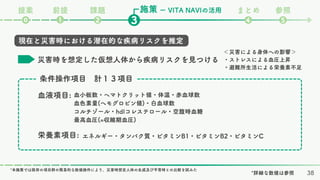 血液項目: 血小板数・ヘマトクリット値・体温・赤血球数
血色素量(ヘモグロビン値)・白血球数
コルチゾール・hdlコレステロール・空腹時血糖
最高血圧(=収縮期血圧)
栄養素項目: エネルギー・タンパク質・ビタミンB1・ビタミンB2・ビタミンC
条件操作項目 計１３項目
*詳細な数値は参照
災害時を想定した仮想人体から疾病リスクを見つける
現在と災害時における潜在的な疾病リスクを推定
施策
課題 まとめ 参照
❷ ❹ ❺
❸
❶
⓿
ー VITA NAVIの活用
前提
提案
38
＜災害による身体への影響＞
・ストレスによる血圧上昇
・避難所生活による栄養素不足
*本施策では既存の項目群の簡易的な数値操作により、災害時想定人体の生成及び平常時との比較を試みた
 