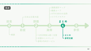 42
概要
概要
日本は災害大国
日本は災害大国
まとめ
参考文献
まとめ
参考文献
提案
前提
課題
施策
まとめ
1次災害後も続く災害
支援のミスマッチ
参考:PHRサービス
1次災害後も続く災害
支援のミスマッチ
参考:PHRサービス
目次
参照
適援適所マップ
健康カード
VITA NAVIの活用
ビジネスモデル
適援適所マップ
健康カード
VITA NAVIの活用
ビジネスモデル
⓿ ❶ ❷ ❸ ❹ ❺
 