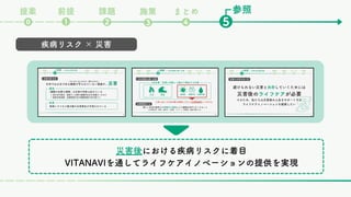 参照
課題
❷ ❺
❶
⓿
前提
提案
❸
まとめ
❹
施策
疾病リスク × 災害
災害後における疾病リスクに着目
VITANAVIを通してライフケアイノベーションの提供を実現
 