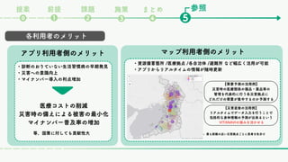 各利用者のメリット
・診断のおりていない生活習慣病の早期発見
・災害への意識向上
・マイナンバー導入の利点増加
アプリ利用者側のメリット
医療コストの削減
災害時の備えによる被害の最小化
マイナンバー普及率の増加
等、国策に対しても貢献性大
・資源備蓄箇所 /医療拠点 /各自治体 /避難所 など幅広く活用が可能
・アプリからリアルタイムの情報が随時更新
マップ利用者側のメリット
- 最も距離の近い災害拠点ごとに患者を色分け
【需要予測の活用例】
災害時の医療関係の備品・薬品等の
管理を代表的に行う各災害拠点に
どれだけの需要が集中するのか予測する
【災害直後の活用例】
リアルタイムでデータ入力を行うことで
包括的な身体情報の予測が出来るという
VITANAVIの強みを活かせる
参照
課題
❷ ❺
❶
⓿
前提
提案
❸
まとめ
❹
施策
 