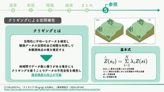 課題
❷ ❺
❶
⓿
前提
提案
❸
まとめ
❹
施策
空間的に不均一なデータを補完し
観測データの空間的自己相関を利用して
未観測地点の値を推定する
地域間でデータ数に偏りがある場合にも
クリギングを使うことでデータの不完全性を補完し
推定精度の向上が可能
[11]ArcGIS Pro, 「クリギング (Kriging) の仕組み」, (最終閲覧日：2024-09-04)
https://pro.arcgis.com/ja/pro-app/latest/tool-reference/spatial-analyst/how-kriging-works.htm
クリギングによる空間補完
クリギングとは
基本式
Z(si) = i 番目の位置における計測値
λi = i 番目の位置における計測値の不明な加重
s0 = 予測位置
N = 計測値の数
参照
 