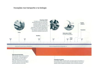Inovações nos transporte e na biologia




Empreendimento e Gestão de Agência | Prof. Me. Alexandre Rodriguez
                                                                     23
 