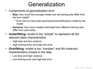 Machine Learning Deep Learning Machine learning | PPT