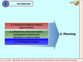 ISO 22000 Clauses Requirements and Documentation training ISO 22000 RS ...