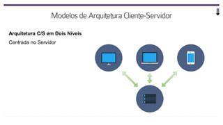 Arquitetura C/S em Dois Níveis
Centrada no Servidor
 