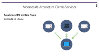 Arquitetura C/S em Dois Níveis
Centrada no Cliente
 