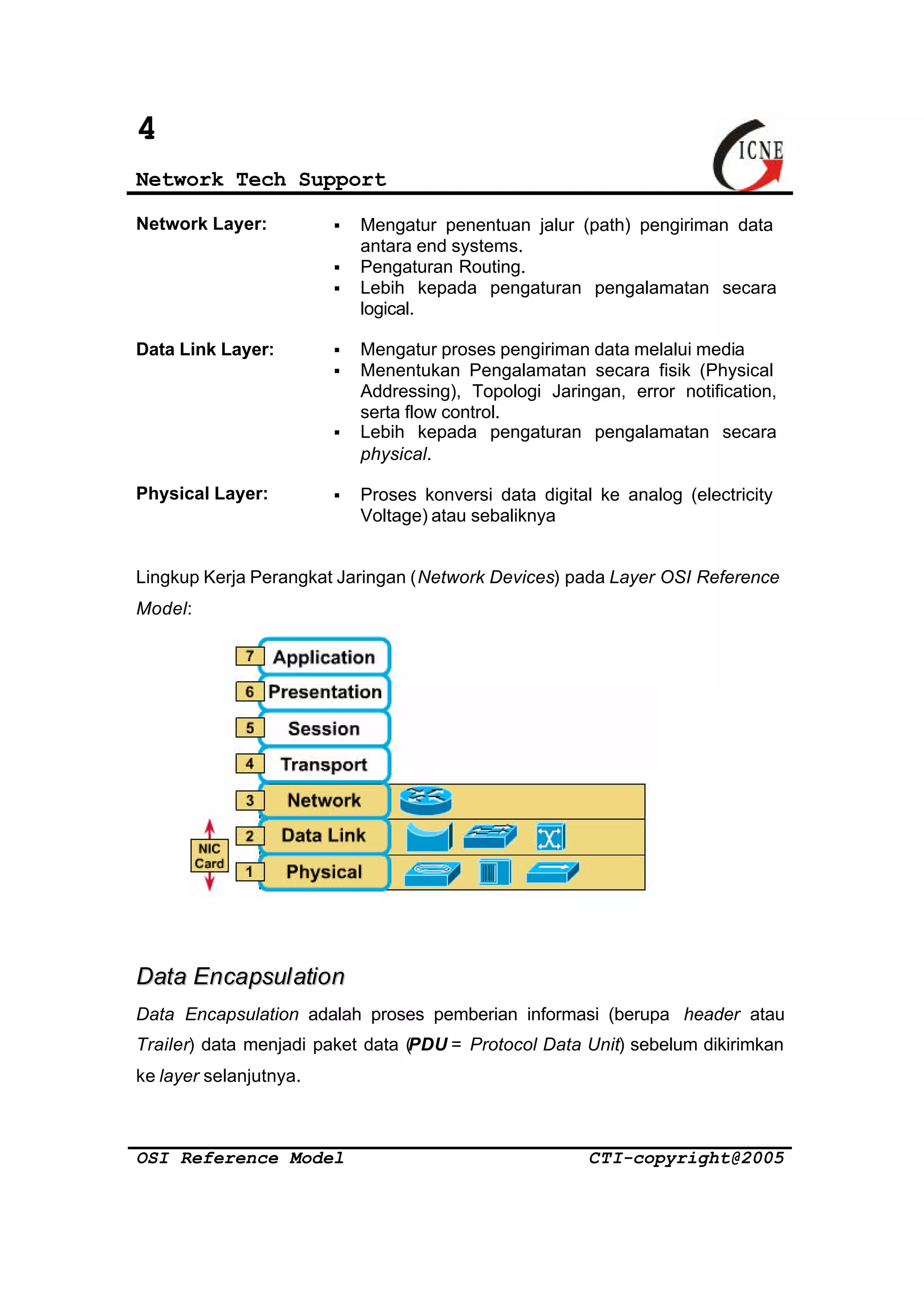4 
Network Tech Support 
Network Layer: § Mengatur penentuan jalur (path) pengiriman data 
antara end systems. 
§ Pengaturan Routing. 
§ Lebih kepada pengaturan pengalamatan secara 
logical. 
Data Link Layer: § Mengatur proses pengiriman data melalui media 
§ Menentukan Pengalamatan secara fisik (Physical 
Addressing), Topologi Jaringan, error notification, 
serta flow control. 
§ Lebih kepada pengaturan pengalamatan secara 
physical. 
Physical Layer: § Proses konversi data digital ke analog (electricity 
Voltage) atau sebaliknya 
Lingkup Kerja Perangkat Jaringan (Network Devices) pada Layer OSI Reference 
Model: 
Data Encapsulation 
Data Encapsulation adalah proses pemberian informasi (berupa header atau 
Trailer) data menjadi paket data (PDU = Protocol Data Unit) sebelum dikirimkan 
ke layer selanjutnya. 
OSI Reference Model CTI-copyright@2005 
 
