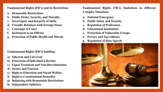 Fundamental Rights (FR’s) and its Restriction:
a. Reasonable Restrictions
b. Public Order, Security, and Morality
c. Sovereignty and Integrity of India
d. Friendly Relations with Foreign States
e. Contempt of Court
f. Incitement to an Offense
g. Protection of Public Health and Morals
Fundamental Rights (FR’s) limitations in different
Complex Situations:
a. National Emergency
b. Public Safety and Security
c. Regulation of Professions
d. Educational Institutions
e. Protection of Vulnerable Groups
f. Privacy and Surveillance
g. Regulation of Hate Speech
Fundamental Rights (FR’s) building:
a) Inherent and Universal
b) Protection of Individual Liberties
c) Equal Treatment and Non-Discrimination
d) Justice and Fairness
e) Right to Education and Social Welfare
f) Right to Constitutional Remedies
g) Balancing with Reasonable Restrictions
h) Independent Judiciary
 