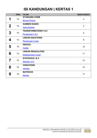 1
MODUL LONJAKAN UNTUK LULUS SPM (LULuS)
JABATAN PENDIDIKAN NEGERI SELANGOR
ISI KANDUNGAN | KERTAS 1
TING TAJUK MUKA SURAT
1 T4
STANDARD FORM
Bentuk Piawai
3
2 T5
NUMBER BASES
Asas Nombor
4
3 T3
TRANSFORMATIONS I & II
Penjelmaan I & II
5
4 T3
LINEAR EQUATIONS
Persamaan Linear
9
5 T3
INDICES
Indeks
10
6 T3
LINEAR INEQUALITIES
Ketaksamaan Linear
11
7 T3
STATISTICS I & II
Statistik I & II
12
8 T5
VARIATIONS
Ubahan
15
9 T5
MATRICES
Matriks
17
 