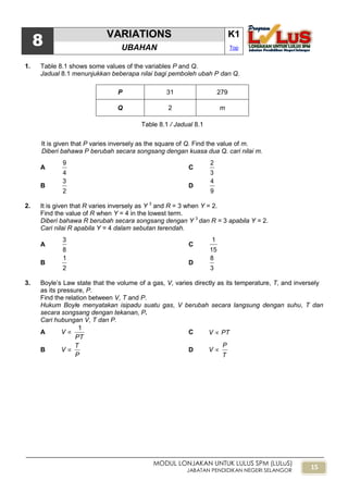 15
MODUL LONJAKAN UNTUK LULUS SPM (LULuS)
JABATAN PENDIDIKAN NEGERI SELANGOR
8
VARIATIONS K1
UBAHAN Top
1. Table 8.1 shows some values of the variables P and Q.
Jadual 8.1 menunjukkan beberapa nilai bagi pemboleh ubah P dan Q.
P 31 279
Q 2 m
Table 8.1 / Jadual 8.1
It is given that P varies inversely as the square of Q. Find the value of m.
Diberi bahawa P berubah secara songsang dengan kuasa dua Q. cari nilai m.
A
4
9
C
3
2
B
2
3
D
9
4
2. It is given that R varies inversely as Y 3
and R = 3 when Y = 2.
Find the value of R when Y = 4 in the lowest term.
Diberi bahawa R berubah secara songsang dengan Y 3
dan R = 3 apabila Y = 2.
Cari nilai R apabila Y = 4 dalam sebutan terendah.
A
8
3
C
15
1
B
2
1
D
3
8
3. Boyle‟s Law state that the volume of a gas, V, varies directly as its temperature, T, and inversely
as its pressure, P.
Find the relation between V, T and P.
Hukum Boyle menyatakan isipadu suatu gas, V berubah secara langsung dengan suhu, T dan
secara songsang dengan tekanan, P.
Cari hubungan V, T dan P.
A V 
PT
1
C V  PT
B V 
P
T
D V 
T
P
 