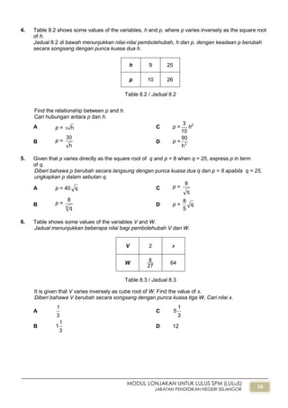 16
MODUL LONJAKAN UNTUK LULUS SPM (LULuS)
JABATAN PENDIDIKAN NEGERI SELANGOR
4. Table 8.2 shows some values of the variables, h and p, where p varies inversely as the square root
of h.
Jadual 8.2 di bawah menunjukkan nilai-nilai pembolehubah, h dan p, dengan keadaan p berubah
secara songsang dengan punca kuasa dua h.
h 9 25
p 10 26
Table 8.2 / Jadual 8.2
Find the relationship between p and h.
Cari hubungan antara p dan h.
A p = h3 C p =
10
3
h2
B p =
h
30
D p = 2
h
90
5. Given that p varies directly as the square root of q and p = 8 when q = 25, express p in term
of q.
Diberi bahawa p berubah secara langsung dengan punca kuasa dua q dan p = 8 apabila q = 25,
ungkapkan p dalam sebutan q.
A p = 40 q C p =
q
8
B p =
5 q
8
D p = q
5
8
6. Table shows some values of the variables V and W.
Jadual menunjukkan beberapa nilai bagi pembolehubah V dan W.
V 2 x
W
27
8
64
Table 8.3 / Jadual 8.3
It is given that V varies inversely as cube root of W. Find the value of x.
Diberi bahawa V berubah secara songsang dengan punca kuasa tiga W, Cari nilai x.
A
3
1
C
3
1
5
B
3
1
1 D 12
 