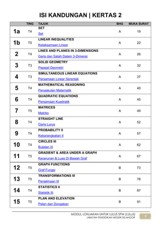 2
MODUL LONJAKAN UNTUK LULUS SPM (LULuS)
JABATAN PENDIDIKAN NEGERI SELANGOR
ISI KANDUNGAN | KERTAS 2
TING TAJUK BHG MUKA SURAT
1a T4
SET
Set
A 19
1b T5
LINEAR INEQUALITIES
Ketaksamaan Linear
A 22
2 T4
LINES AND PLANES IN 3-DIMENSIONS
Garis dan Satah Dalam 3-Dimensi
A 26
3 T3
SOLID GEOMETRY
Pepejal Geometri
A 32
4 T3
SIMULTANEOUS LINEAR EQUATIONS
Persamaan Linear Serentak
A 37
5 T4
MATHEMATICAL REASONING
Penaakulan Matematik
A 40
6 T4
QUADRATIC EQUATIONS
Persamaan Kuadratik
A 45
7 T5
MATRICES
Matriks
A 49
8 T4
STRAIGHT LINE
Garis Lurus
A 52
9 T4
PROBABILITY II
Kebarangkalian II
A 57
10 T4
CIRCLES III
Bulatan III
A 62
11 T5
GRADIENT & AREA UNDER A GRAPH
Kecerunan & Luas Di Bawah Graf
A 67
12 T5
GRAPH FUNCTIONS
Graf Fungsi
B 73
13 T5
TRANSFORMATIONS III
Penjelmaan III
B 78
14 T4
STATISTICS II
Statistik III
B 87
15 T5
PLAN AND ELEVATION
Pelan dan Dongakan
B 91
 