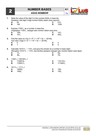 4
MODUL LONJAKAN UNTUK LULUS SPM (LULuS)
JABATAN PENDIDIKAN NEGERI SELANGOR
2
NUMBER BASES K1
ASAS NOMBOR Top
1. State the value of the digit 3 in the number 63248 in base ten.
Nyatakan nilai digit 3 bagi nombor 63248 dalam asas sepuluh.
A 64 C 512
B 192 D 1536
2. Express 110012 as a number in base five.
Ungkapkan 110012 sebagai satu nombor dalam asas lima..
A 1005 C 1415
B 1015 D 2005
3. Find the value of x for 2 × 54
+ 1 ×52
+ 5x = 201405
Cari nilai x bagi 2 × 54
+ 1 ×52
+ 5x = 201405
A 0 C 4
B 1 D 5
4. Calculate 1010112 − 11012 and give the answer as a number in base eight.
Hitungkan 1010112 − 11012 dan berikan jawapan sebagai satu nombor dalam asas lapan.
A 178 C 638
B 368 D 728
5. 110012 + 10010012 =
A 11000102 C 11011012
B 11000112 D 11100012
6. 101112 − 11112 =
A 100002 C 1002
B 10002 D 1002
 