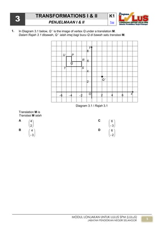 5
MODUL LONJAKAN UNTUK LULUS SPM (LULuS)
JABATAN PENDIDIKAN NEGERI SELANGOR
3
TRANSFORMATIONS I & II K1
PENJELMAAN I & II Top
1. In Diagram 3.1 below, Q is the image of vertex Q under a translation M.
Dalam Rajah 3.1 dibawah, Q ialah imej bagi bucu Q di bawah satu translasi M.
Translation M is
Translasi M ialah
A






2
4 C






3-
6
B






3-
4 D






2-
6
P
R
ST
U
2
2
4
6
8
Q
Q
O x
y
Diagram 3.1 / Rajah 3.1
46 2 4 6
 