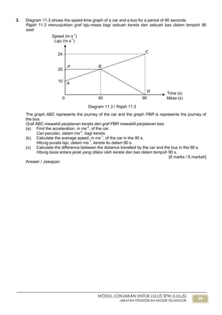 69
MODUL LONJAKAN UNTUK LULUS SPM (LULuS)
JABATAN PENDIDIKAN NEGERI SELANGOR
3. Diagram 11.3 shows the speed-time graph of a car and a bus for a period of 90 seconds.
Rajah 11.3 menunjukkan graf laju-masa bagi sebuah kereta dan sebuah bas dalam tempoh 90
saat.
The graph ABC represents the journey of the car and the graph PBR is represents the journey of
the bus.
Graf ABC mewakili perjalanan kereta dan graf PBR mewakili perjalanan bas.
(a) Find the acceleration, in ms-2
, of the car.
Cari pecutan, dalam ms-2
, bagi kereta.
(b) Calculate the average speed, in ms-1
, of the car in the 90 s.
Hitung purata laju, dalam ms-1
, kereta itu dalam 90 s.
(c) Calculate the difference between the distance travelled by the car and the bus in the 90 s.
Hitung beza antara jarak yang dilalui oleh kereta dan bas dalam tempoh 90 s.
[6 marks / 6 markah]
Answer / Jawapan:
24 
20 
10 
40 90
Time (s)
Masa (s)
Speed (m s-1
)
Laju (m s-1
)
B
C
R
A
P
0
Diagram 11.3 / Rajah 11.3
 