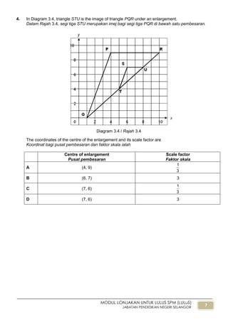 7
MODUL LONJAKAN UNTUK LULUS SPM (LULuS)
JABATAN PENDIDIKAN NEGERI SELANGOR
4. In Diagram 3.4, triangle STU is the image of triangle PQR under an enlargement.
Dalam Rajah 3.4, segi tiga STU merupakan imej bagi segi tiga PQR di bawah satu pembesaran.
The coordinates of the centre of the enlargement and its scale factor are
Koordinat bagi pusat pembesaran dan faktor skala ialah
Centre of enlargement
Pusat pembesaran
Scale factor
Faktor skala
A (4, 9)
3
1
B (6, 7) 3
C (7, 6)
3
1
D (7, 6) 3
Diagram 3.4 / Rajah 3.4
 