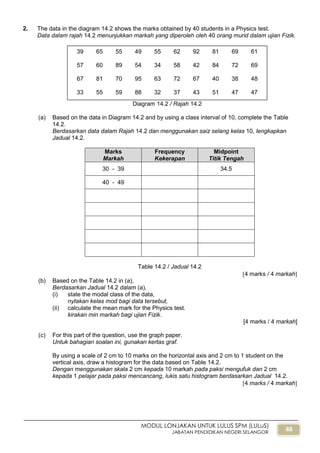 88
MODUL LONJAKAN UNTUK LULUS SPM (LULuS)
JABATAN PENDIDIKAN NEGERI SELANGOR
2. The data in the diagram 14.2 shows the marks obtained by 40 students in a Physics test.
Data dalam rajah 14.2 menunjukkan markah yang diperoleh oleh 40 orang murid dalam ujian Fizik.
Diagram 14.2 / Rajah 14.2
(a) Based on the data in Diagram 14.2 and by using a class interval of 10, complete the Table
14.2.
Berdasarkan data dalam Rajah 14.2 dan menggunakan saiz selang kelas 10, lengkapkan
Jadual 14.2.
Marks
Markah
Frequency
Kekerapan
Midpoint
Titik Tengah
30 - 39 34.5
40 - 49
Table 14.2 / Jadual 14.2
4 marks / 4 markah
(b) Based on the Table 14.2 in (a),
Berdasarkan Jadual 14.2 dalam (a),
(i) state the modal class of the data,
nytakan kelas mod bagi data tersebut,
(ii) calculate the mean mark for the Physics test.
kirakan min markah bagi ujian Fizik.
[4 marks / 4 markah]
(c) For this part of the question, use the graph paper.
Untuk bahagian soalan ini, gunakan kertas graf.
By using a scale of 2 cm to 10 marks on the horizontal axis and 2 cm to 1 student on the
vertical axis, draw a histogram for the data based on Table 14.2.
Dengan menggunakan skala 2 cm kepada 10 markah pada paksi mengufuk dan 2 cm
kepada 1 pelajar pada paksi mencancang, lukis satu histogram berdasarkan Jadual 14.2.
4 marks / 4 markah
39 65 55 49 55 62 92 81 69 61
57 60 89 54 34 58 42 84 72 69
67 81 70 95 63 72 67 40 38 48
33 55 59 88 32 37 43 51 47 47
 