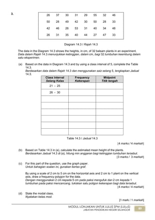 89
MODUL LONJAKAN UNTUK LULUS SPM (LULuS)
JABATAN PENDIDIKAN NEGERI SELANGOR
3.
Diagram 14.3 / Rajah 14.3
The data in the Diagram 14.3 shows the heights, in cm, of 32 balsam plants in an experiment.
Data dalam Rajah 14.3 menunjukkan ketinggian, dalam cm, bagi 32 tumbuhan keembung dalam
satu eksperimen.
(a) Based on the data in Diagram 14.3 and by using a class interval of 5, complete the Table
14.3.
Berdasarkan data dalam Rajah 14.3 dan menggunakan saiz selang 5, lengkapkan Jadual
14.3.
Class interval
Selang Kelas
Frequency
Kekerapan
Midpoint
Titik tengah
21 - 25
26 - 30
Table 14.3 / Jadual 14.3
4 marks / 4 markah
(b) Based on Table 14.3 in (a), calculate the estimated mean height of the plants.
Berdasarkan Jadual 14.3 di (a), hitung min anggaran bagi ketinggian tumbuhan tersebut.
3 marks / 3 markah
(c) For this part of the question, use the graph paper.
Untuk bahagian soalan ini, gunakan kertas graf.
By using a scale of 2 cm to 5 cm on the horizontal axis and 2 cm to 1 plant on the vertical
axis, draw a frequency polygon for the data.
Dengan menggunakan 2 cm kepada 5 cm pada paksi mengufuk dan 2 cm kepada 1
tumbuhan pada paksi mencancang, lukiskan satu poligon kekerapan bagi data tersebut.
4 marks / 4 markah
(d) State the modal class.
Nyatakan kelas mod.
[1 mark / 1 markah]
26 37 30 31 29 55 32 46
50 28 49 42 30 50 28 33
42 46 26 53 31 40 34 48
26 31 35 40 44 27 47 33
 