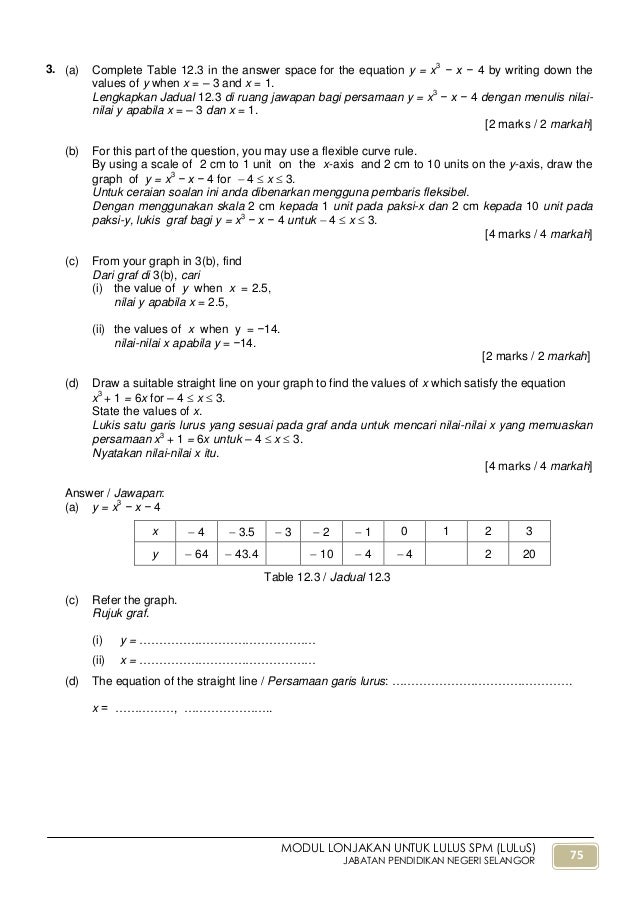 02 modul matematik