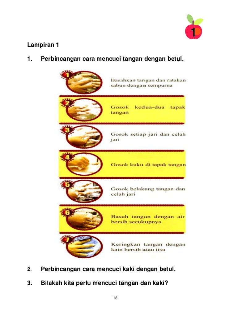 Ubat Gigi Rosak - Berubat p
