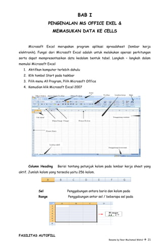 BAB I
PENGENALAN MS OFFICE EXEL &
MEMASUKAN DATA KE CELLS
Microsoft Excel merupakan program aplikasi spreadsheet (lembar kerja
elektronik). Fungsi dari Microsoft Excel adalah untuk melakukan operasi perhitungan
serta dapat mempresentasikan data kedalam bentuk tabel. Langkah – langkah dalam
memulai Microsoft Excel
1. Aktifkan komputer terlebih dahulu
2. Klik tombol Start pada taskbar
3. Pilih menu All Program, Pilih Microsoft Office
4. Kemudian klik Microsoft Excel 2007
Column Heading Berisi tentang petunjuk kolom pada lembar kerja sheet yang
aktif. Jumlah kolom yang tersedia yaitu 256 kolom.
Sel Penggabungan antara baris dan kolom pada
lembar sheet.Range Penggabungan antar sel / beberapa sel pada
lembar sheet.
FASILITAS AUTOFILL
Resume by Noor Muchamad Wahid  21
 