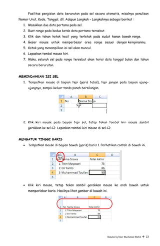 Fasilitas pengisian data berurutan pada sel secara otomatis, misalnya penulisan
Nomor Urut, Kode, Tanggal, dll. Adapun Langkah – Langkahnya sebagai berikut :
1. Masukkan dua data pertama pada sel.
2. Buat range pada kedua kotak data pertama tersebut.
3. Klik dan tahan kotak kecil yang terletak pada sudut kanan bawah range.
4. Geser mouse untuk memperbesar area range sesuai dengan keinginanmu.
5. Kotak yang menampilkan isi sel akan muncul.
6. Lepaskan tombol mouse kiri.
7. Maka, seluruh sel pada range tersebut akan terisi data tanggal bulan dan tahun
secara berurutan.
MEMINDAHKAN ISI SEL
1. Tempatkan mouse di bagian tepi (garis tebal), tapi jangan pada bagian ujung-
ujungnya, sampai keluar tanda panah bersilangan.
2. Klik kiri mouse pada bagian tepi sel, tetap tekan tombol kiri mouse sambil
gerakkan ke sel C2. Lepaskan tombol kiri mouse di sel C2.
MENGATUR TINGGI BARIS
• Tempatkan mouse di bagian bawah (garis) baris 1. Perhatikan contoh di bawah ini.
• Klik kiri mouse, tetap tekan sambil gerakkan mouse ke arah bawah untuk
memperlebar baris. Hasilnya lihat gambar di bawah ini.
Resume by Noor Muchamad Wahid  22
 